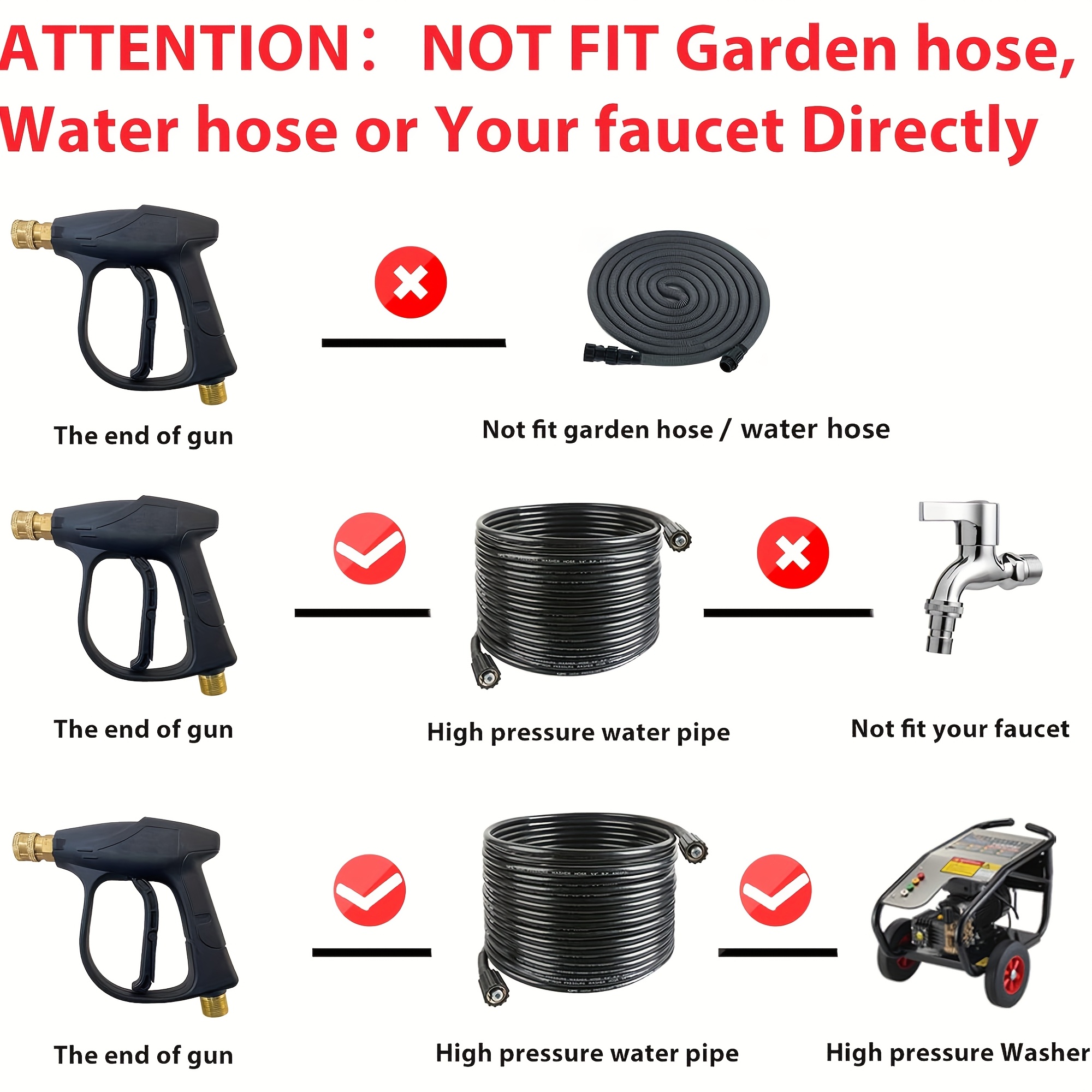 High Pressure Washer Short Gun - đánh giá và giá Pressure Washer Foam Gun