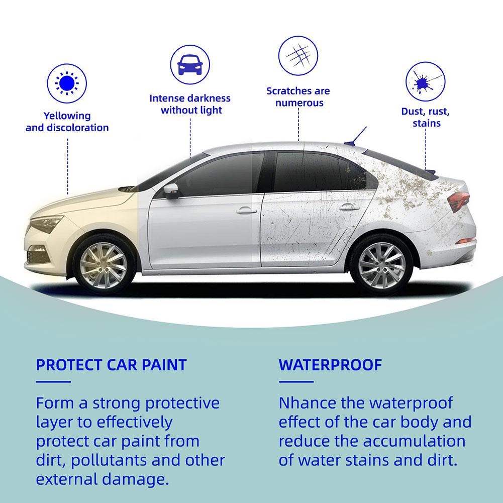 Titanium Ceramic Car Wax, Scra - đánh giá và giá Car Wax Ceramic Coating